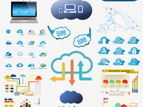 互聯網云計算大數據時代 科技PNG素材、PSD模板下載與工業互聯網數據服務全解析